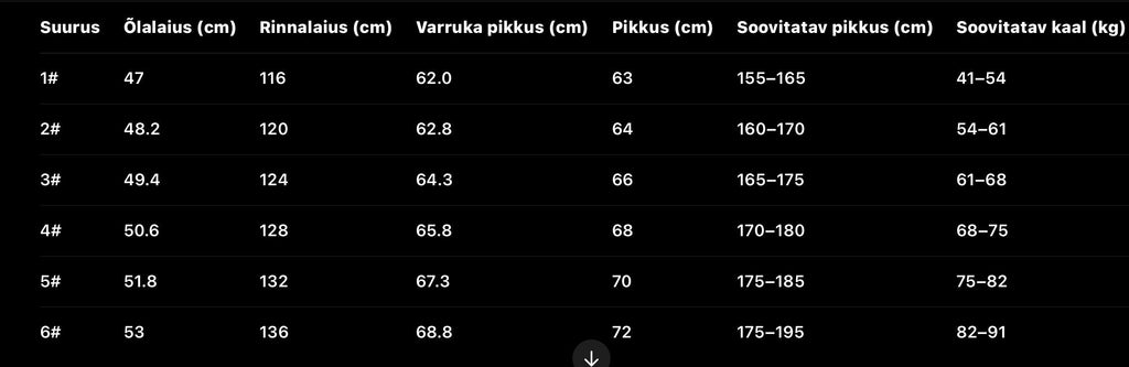 Moncl3r jacket (NFC scannable, size chart last pic) - EestiLeiud