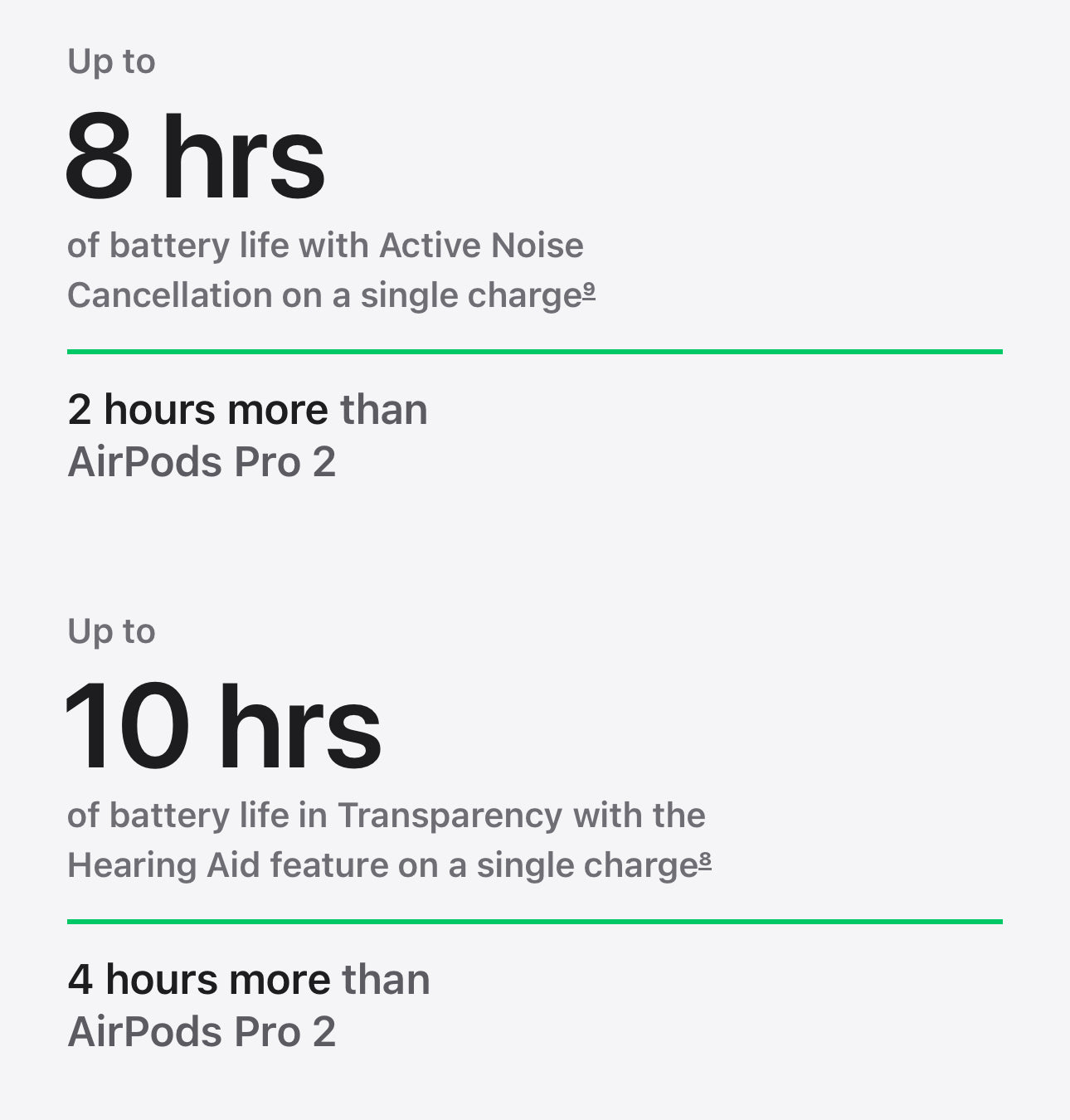 Airpods Pro 3 (type-C) - EestiLeiud