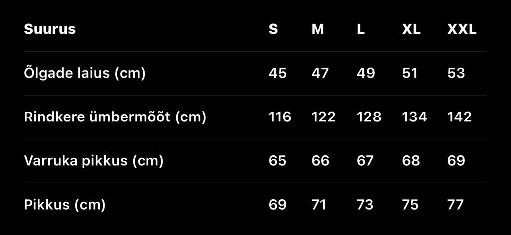 Rl puffer - EestiLeiud